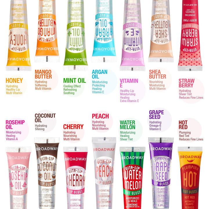 Vita-Lip Gloss